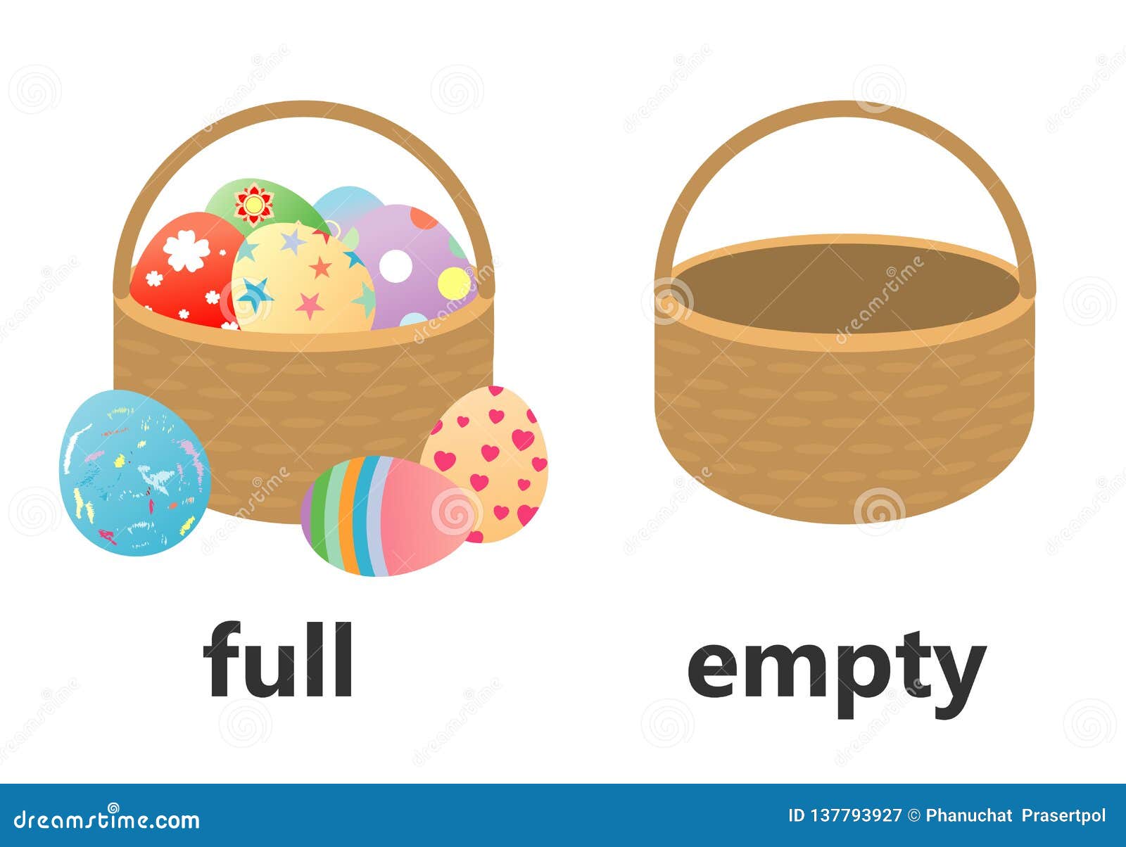 Full empty